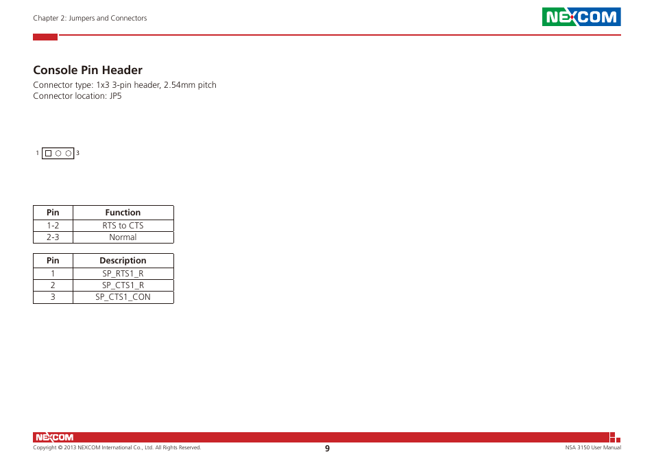 Console pin header | NEXCOM NSA 3150 User Manual | Page 23 / 71