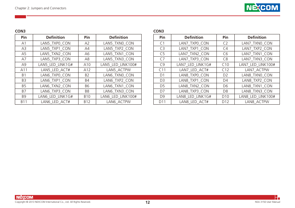 NEXCOM NSA 3150 User Manual | Page 26 / 71