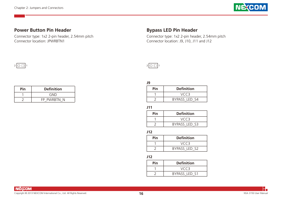 Power button pin header bypass led pin header, Power button pin header, Bypass led pin header | NEXCOM NSA 3150 User Manual | Page 30 / 71
