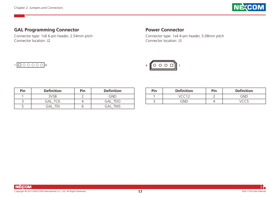 Gal programming connector power connector, Gal programming connector, Power connector | NEXCOM NSA 3150 User Manual | Page 31 / 71