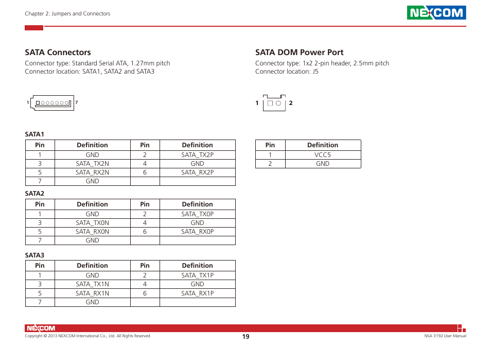 Sata connectors sata dom power port, Sata connectors, Sata dom power port | NEXCOM NSA 3150 User Manual | Page 33 / 71