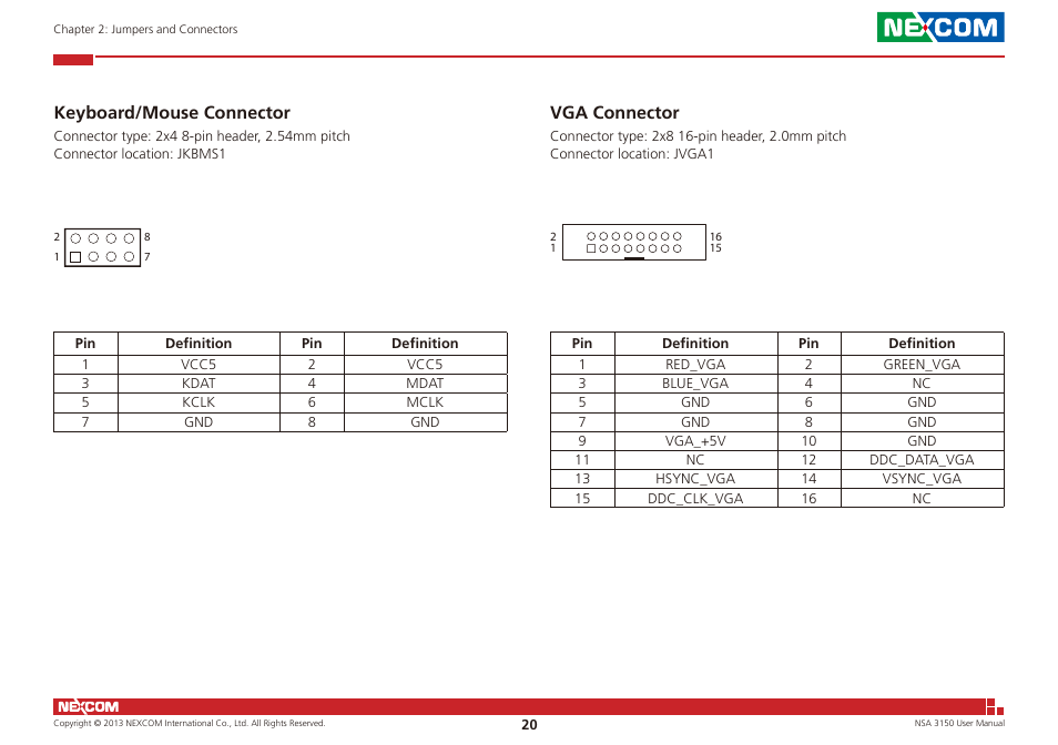 Keyboard/mouse connector vga connector, Keyboard/mouse connector, Vga connector | NEXCOM NSA 3150 User Manual | Page 34 / 71