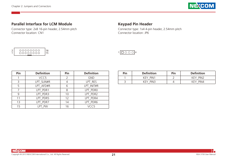 Keypad pin header, Parallel interface for lcm module | NEXCOM NSA 3150 User Manual | Page 35 / 71