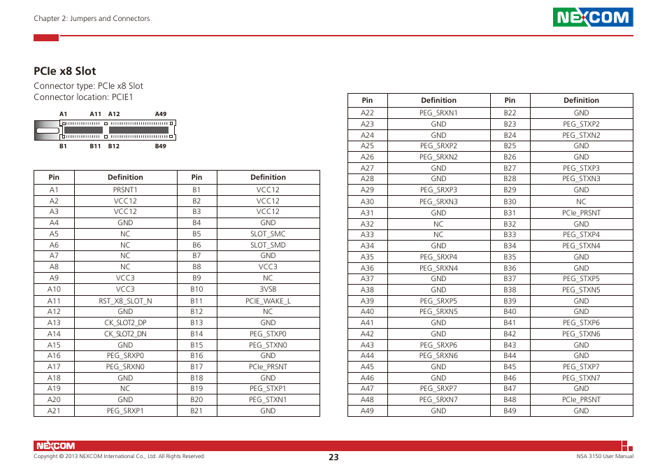 Pcie x8 slot | NEXCOM NSA 3150 User Manual | Page 37 / 71