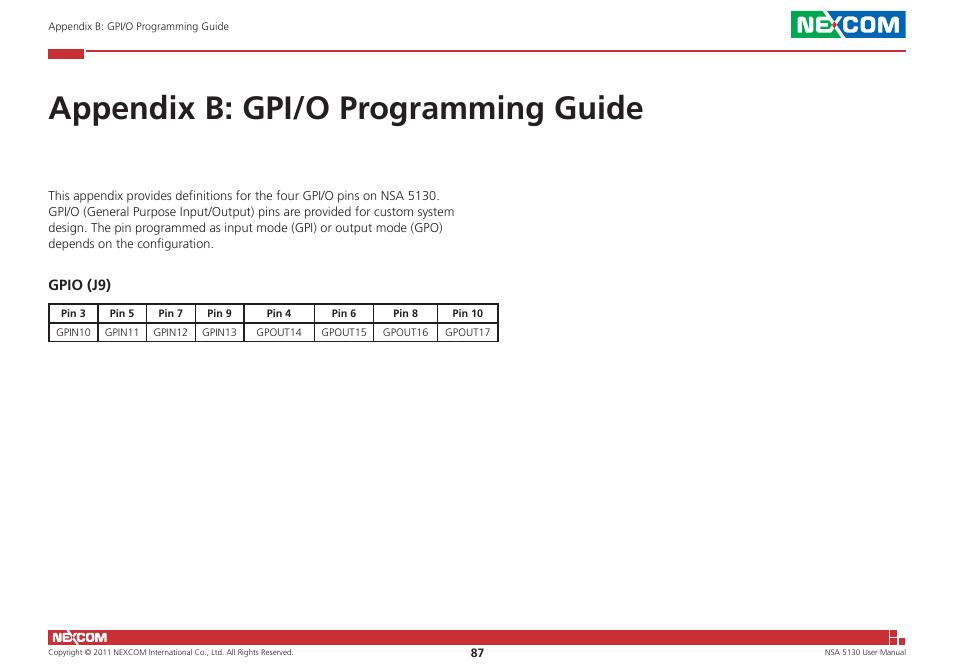 Appendix b: gpi/o programming guide | NEXCOM NSA 5130 User Manual | Page 100 / 107