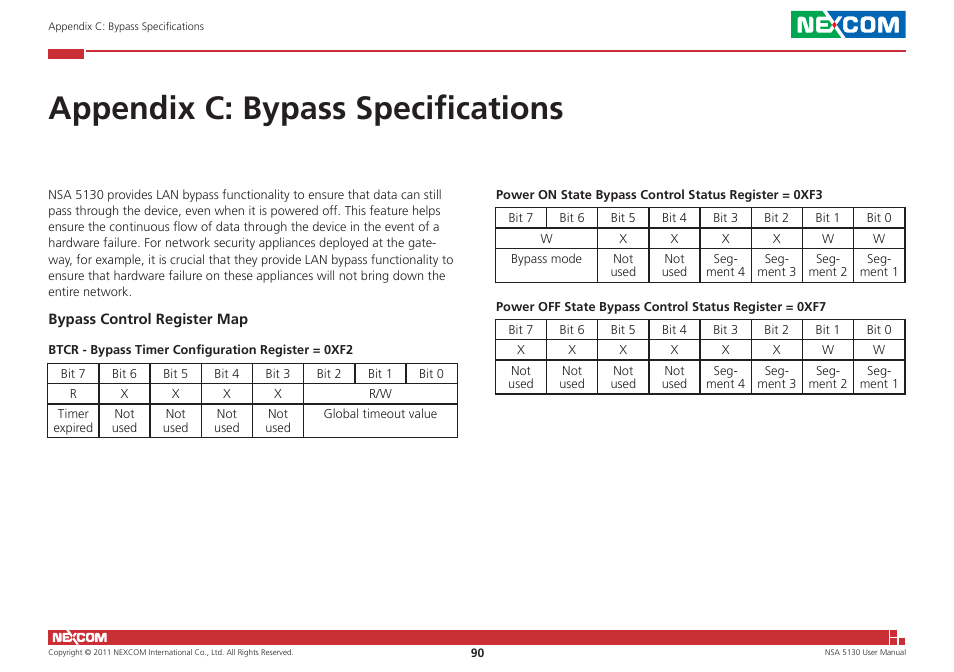 Appendix c: bypass specifications | NEXCOM NSA 5130 User Manual | Page 103 / 107