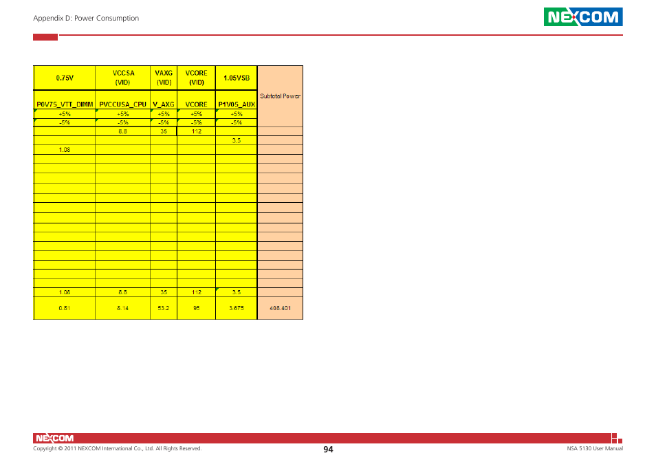 NEXCOM NSA 5130 User Manual | Page 107 / 107