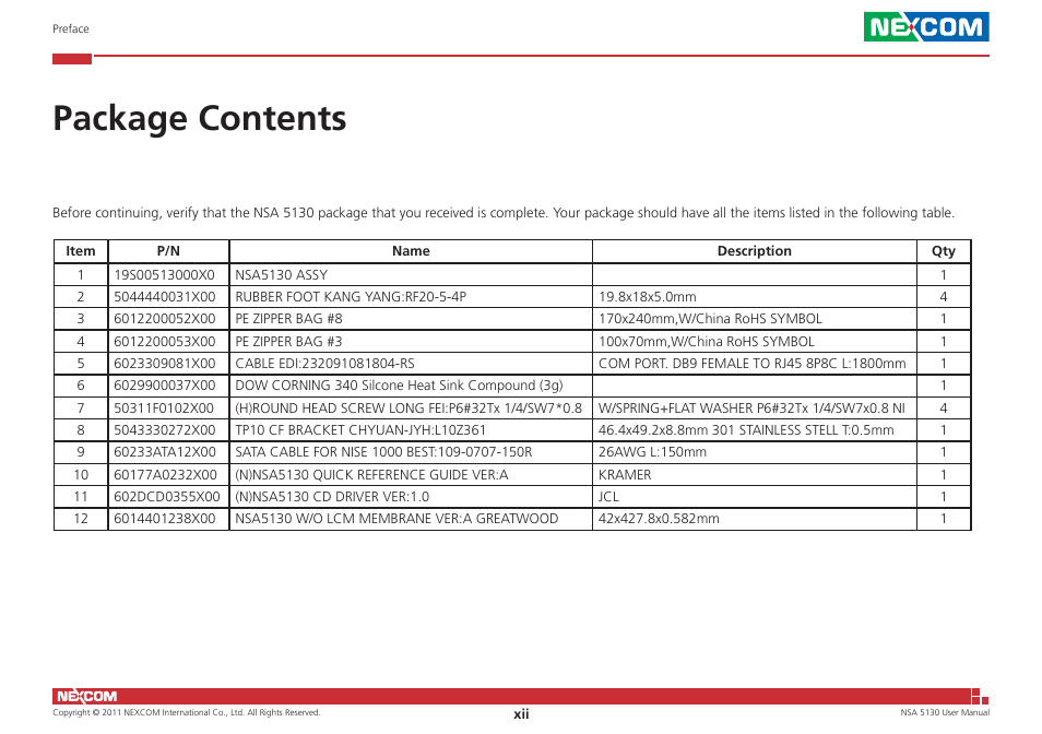 Package contents | NEXCOM NSA 5130 User Manual | Page 12 / 107