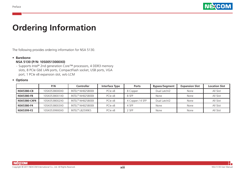 Ordering information | NEXCOM NSA 5130 User Manual | Page 13 / 107