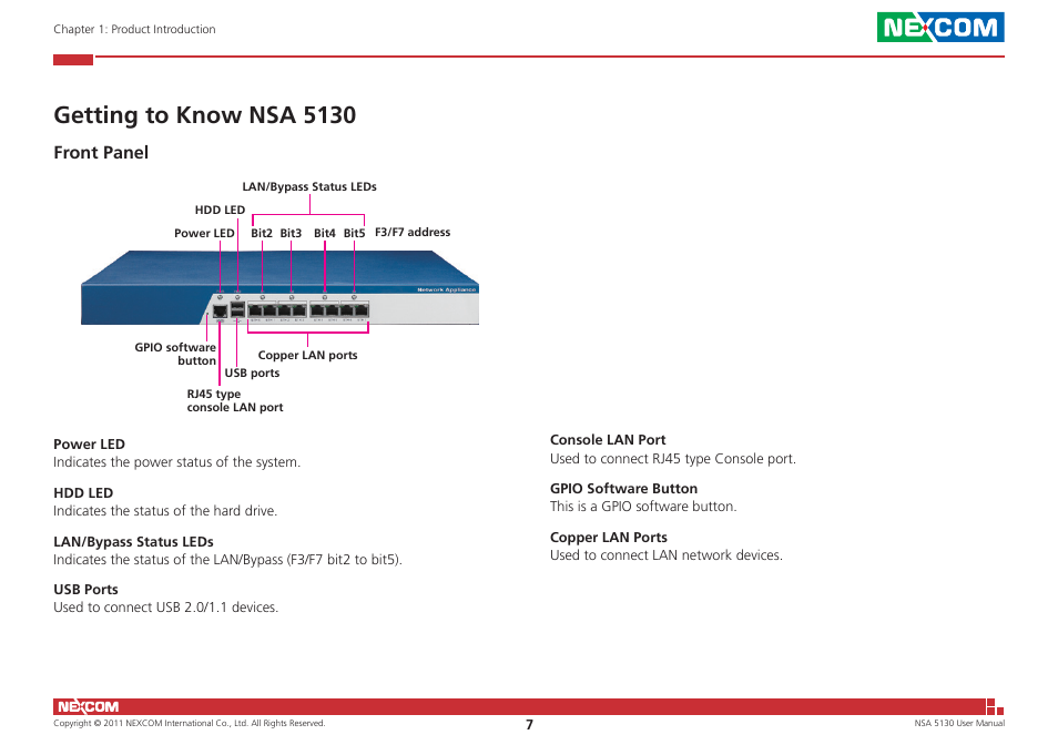 Getting to know nsa 5130, Front panel | NEXCOM NSA 5130 User Manual | Page 20 / 107