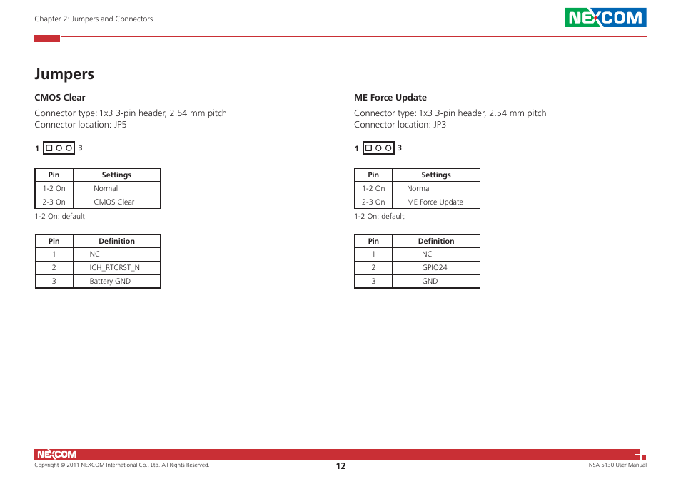 Jumpers | NEXCOM NSA 5130 User Manual | Page 25 / 107