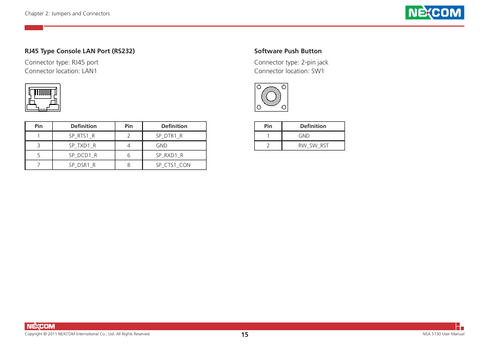 NEXCOM NSA 5130 User Manual | Page 28 / 107