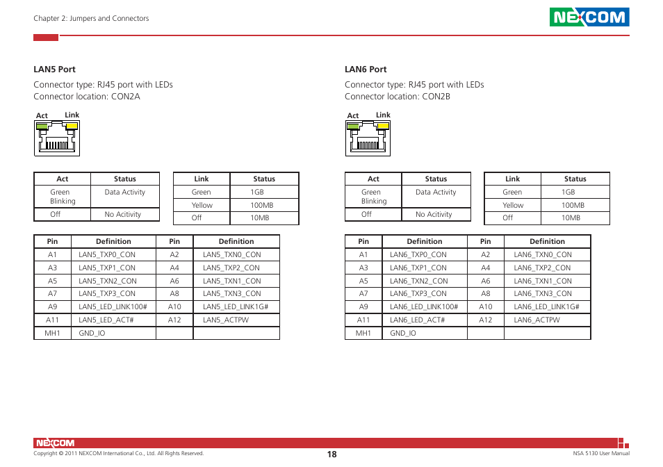 NEXCOM NSA 5130 User Manual | Page 31 / 107