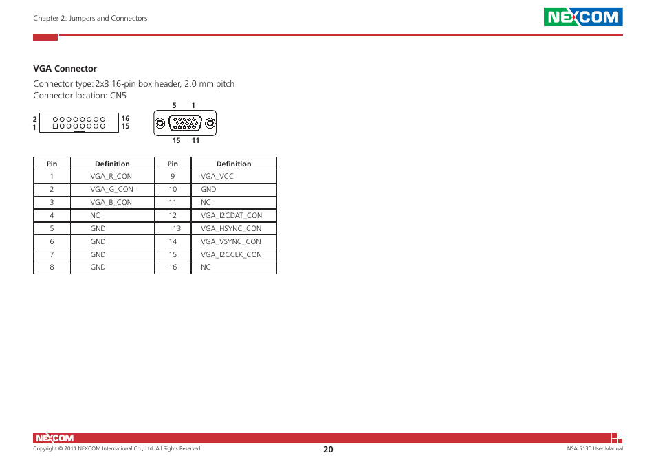 NEXCOM NSA 5130 User Manual | Page 33 / 107