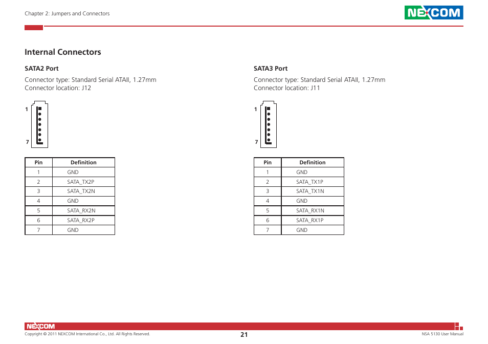 Internal connectors | NEXCOM NSA 5130 User Manual | Page 34 / 107
