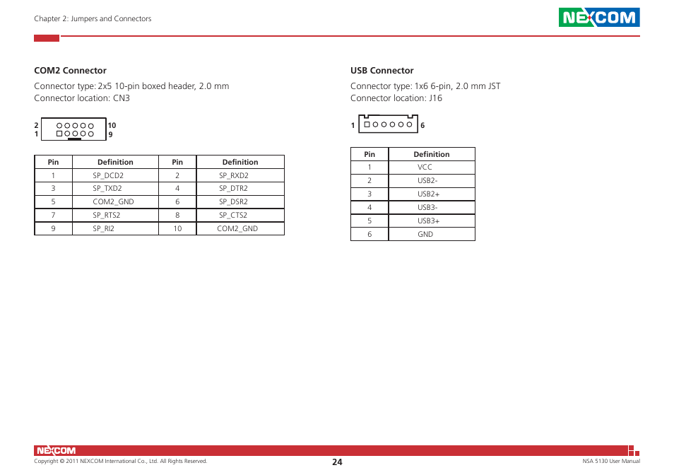 NEXCOM NSA 5130 User Manual | Page 37 / 107