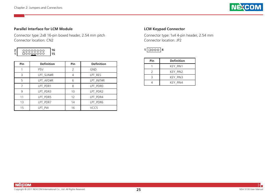 NEXCOM NSA 5130 User Manual | Page 38 / 107
