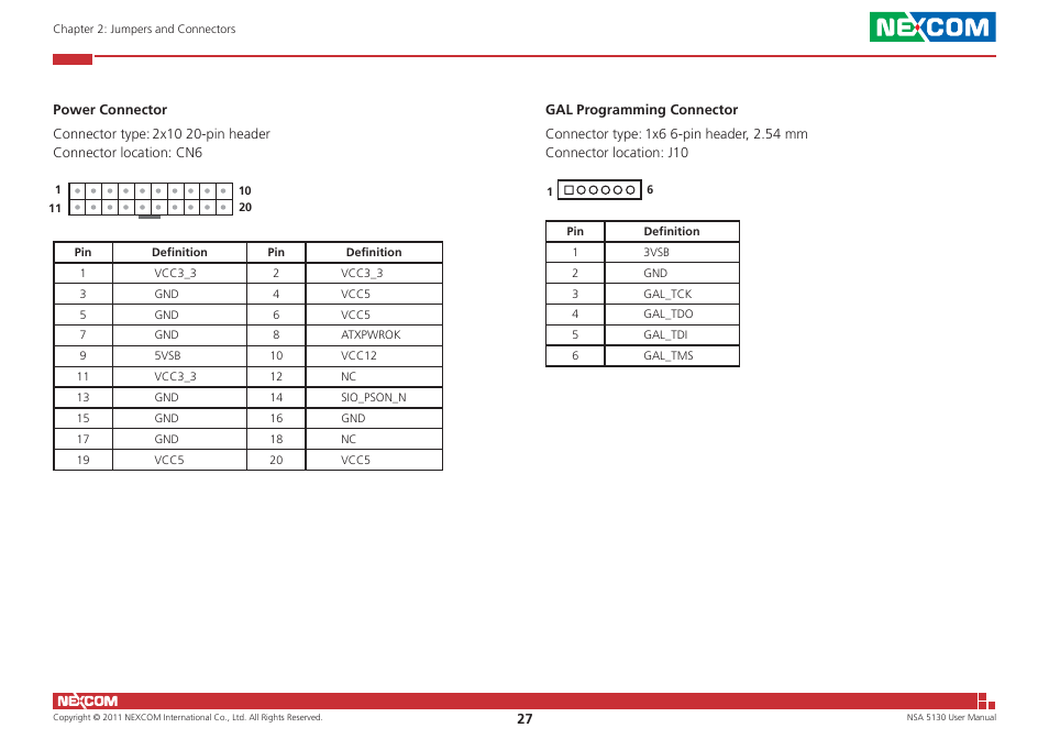 NEXCOM NSA 5130 User Manual | Page 40 / 107
