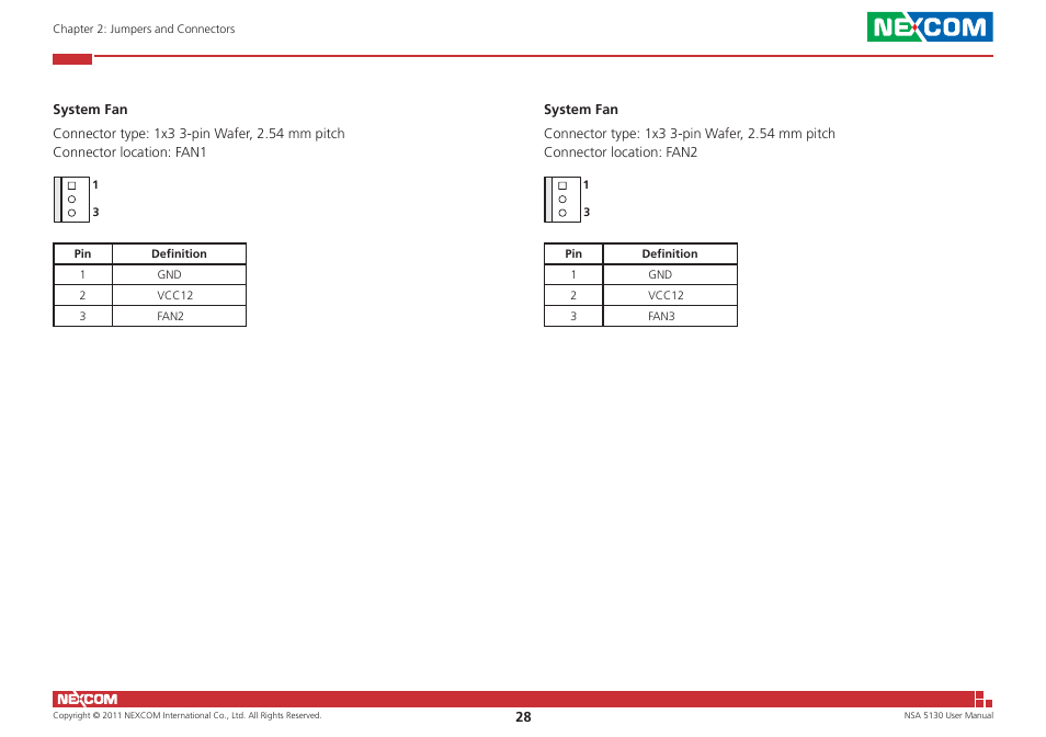 NEXCOM NSA 5130 User Manual | Page 41 / 107