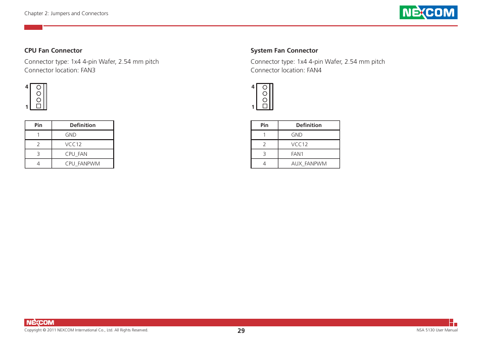 NEXCOM NSA 5130 User Manual | Page 42 / 107