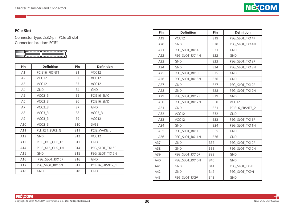 NEXCOM NSA 5130 User Manual | Page 43 / 107