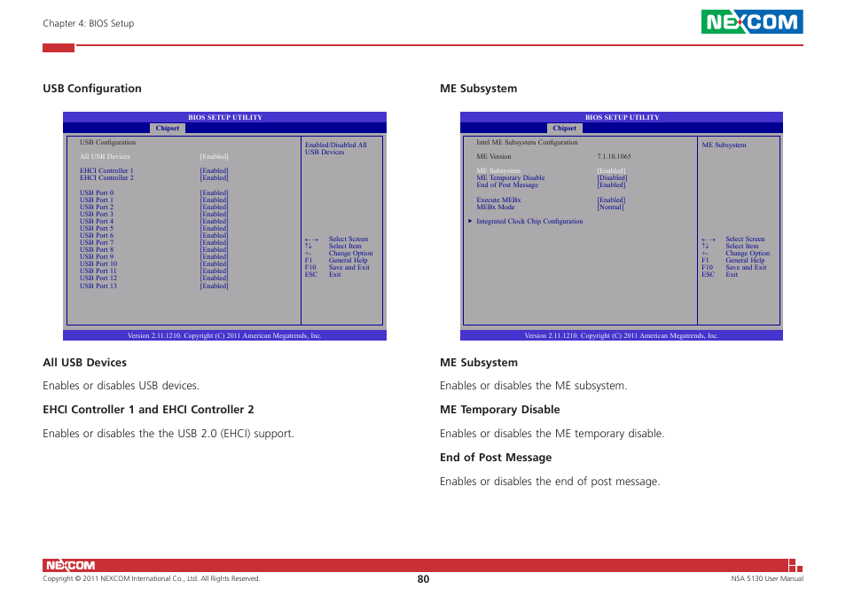 Usb configuration | NEXCOM NSA 5130 User Manual | Page 93 / 107