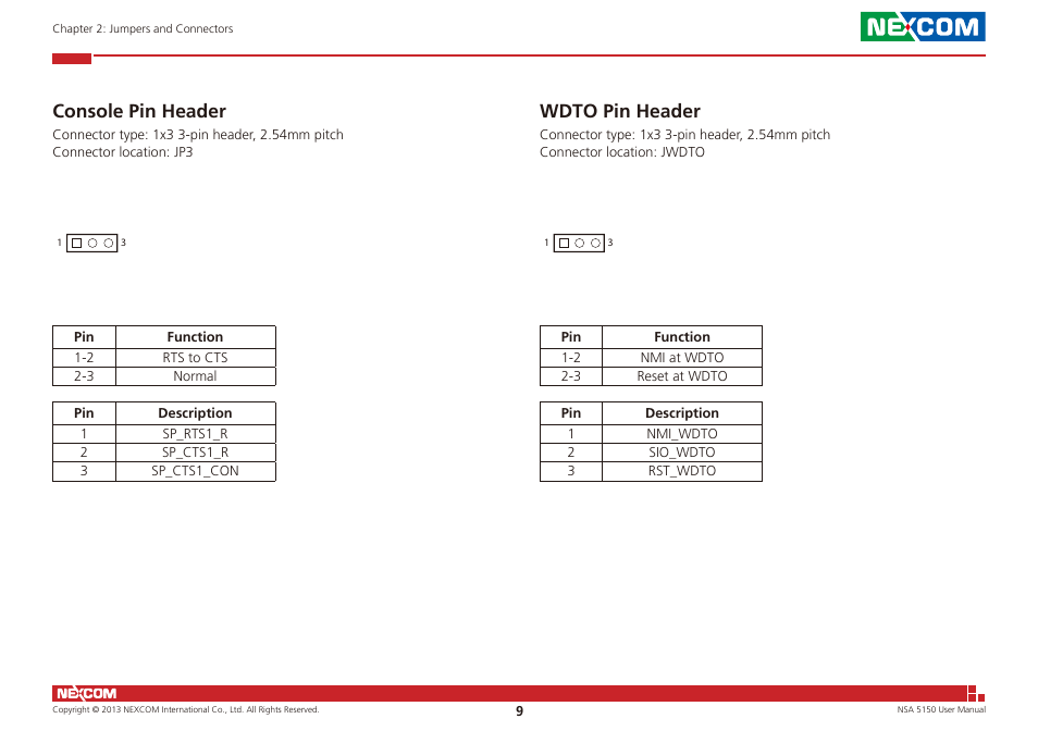 Console pin header wdto pin header, Console pin header, Wdto pin header | NEXCOM NSA 5150 User Manual | Page 23 / 84