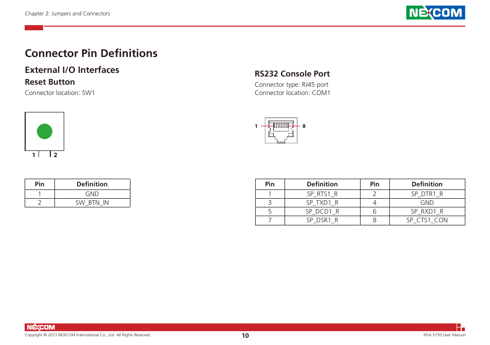 Connector pin definitions, External i/o interfaces, Reset button rs232 console port | Reset button, Rs232 console port | NEXCOM NSA 5150 User Manual | Page 24 / 84