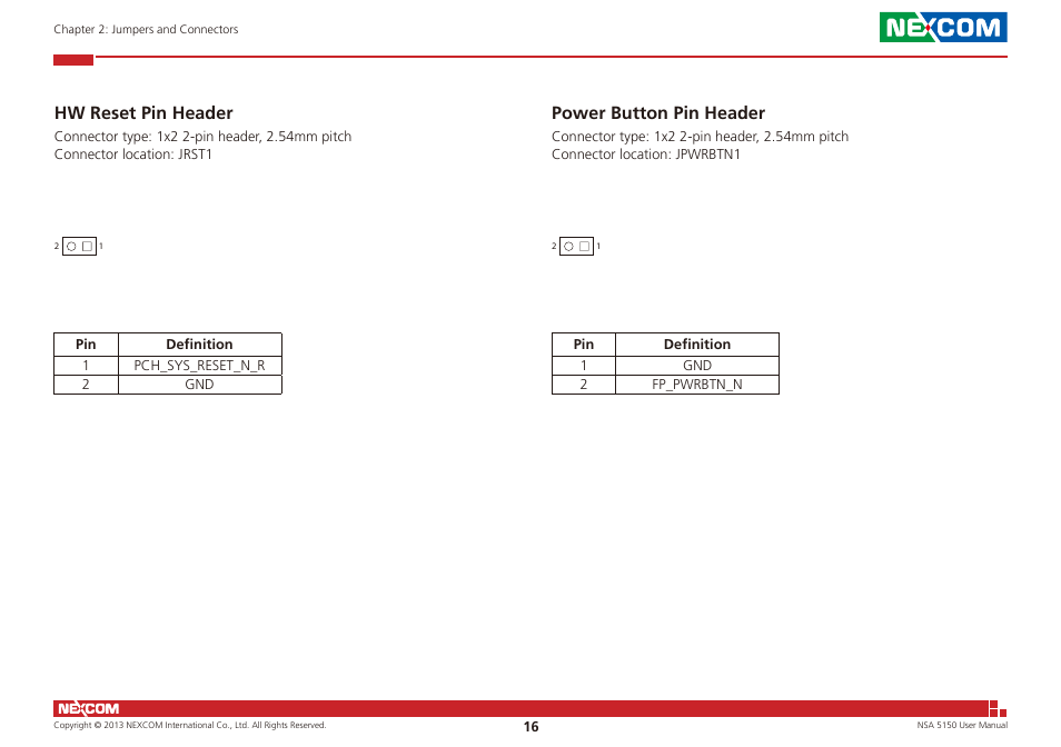 Hw reset pin header power button pin header, Hw reset pin header, Power button pin header | NEXCOM NSA 5150 User Manual | Page 30 / 84