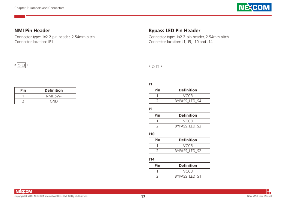 Nmi pin header bypass led pin header, Bypass led pin header, Nmi pin header | NEXCOM NSA 5150 User Manual | Page 31 / 84