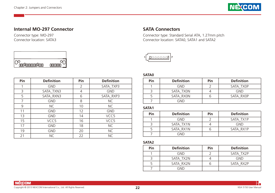 Internal mo-297 connector sata connectors, Internal mo-297 connector, Sata connectors | NEXCOM NSA 5150 User Manual | Page 36 / 84