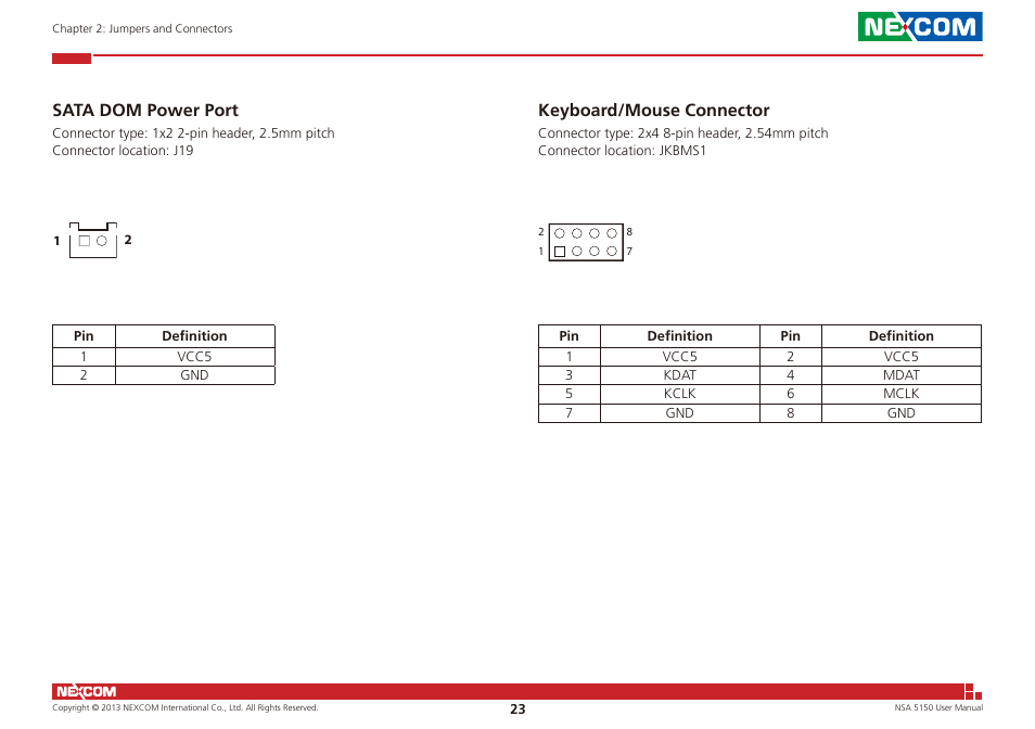 Sata dom power port keyboard/mouse connector, Sata dom power port, Keyboard/mouse connector | NEXCOM NSA 5150 User Manual | Page 37 / 84