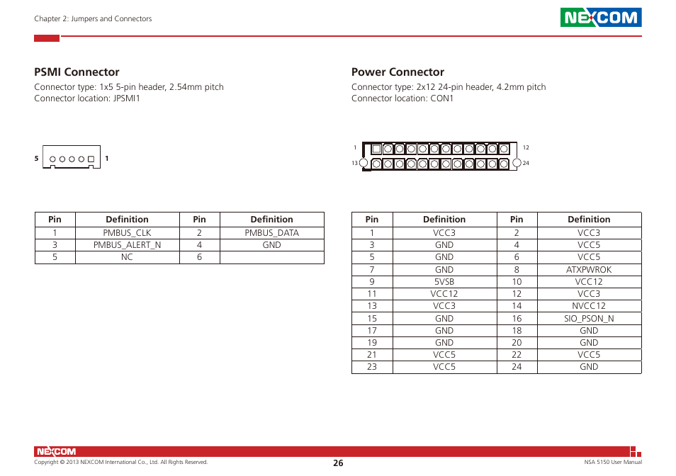 Psmi connector power connector, Psmi connector, Power connector | NEXCOM NSA 5150 User Manual | Page 40 / 84