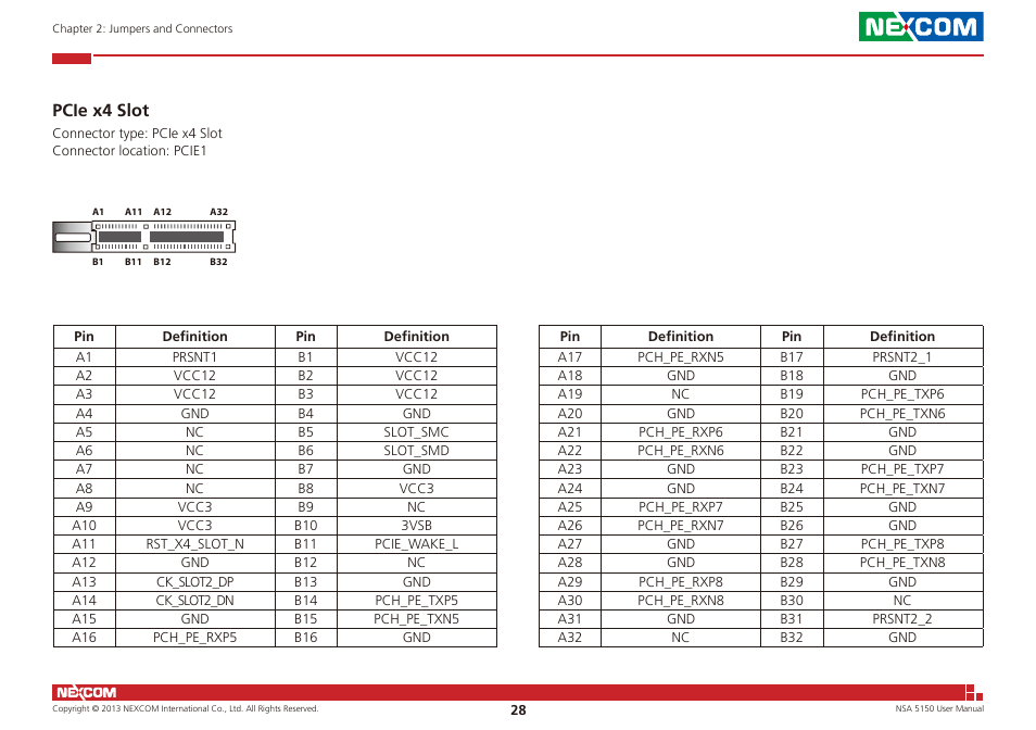 Pcie x4 slot | NEXCOM NSA 5150 User Manual | Page 42 / 84