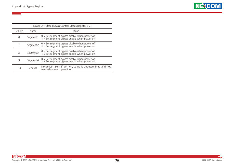 NEXCOM NSA 5150 User Manual | Page 84 / 84