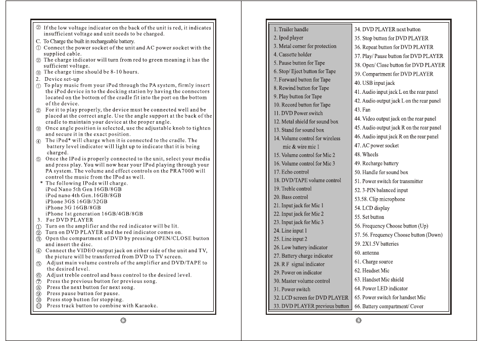 Oklahoma Sound PRA-7000 User Manual | Page 4 / 5