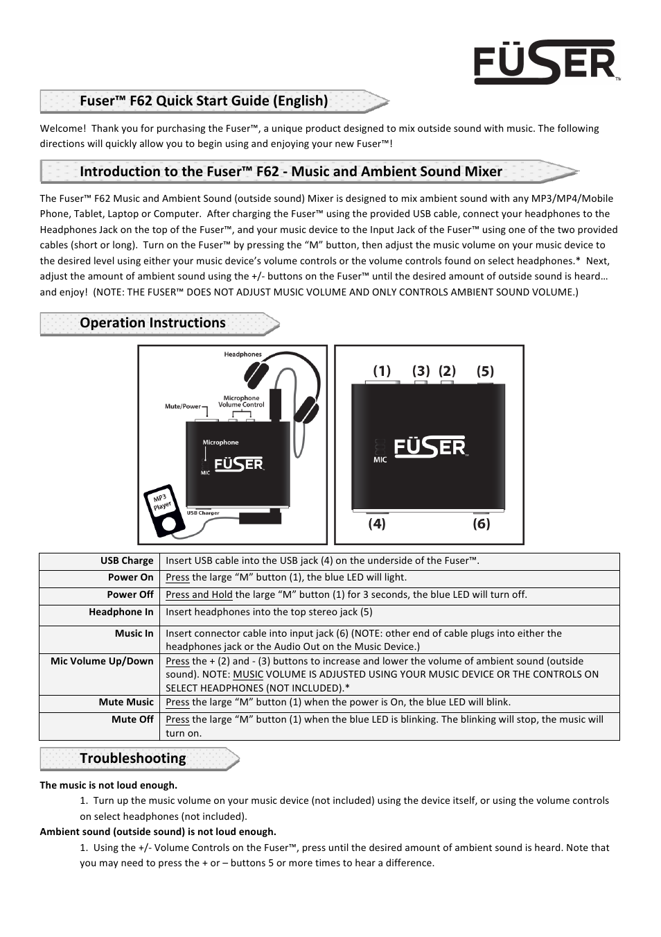 Ölens Technology F62 User Manual | 6 pages