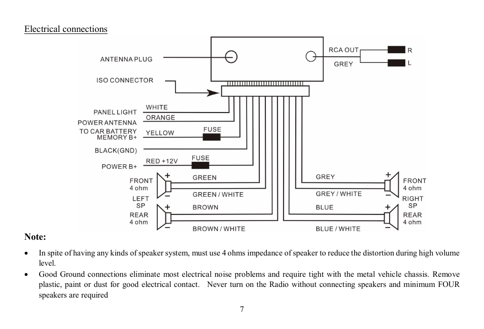 Hyundai H-CCR8083 User Manual | Page 7 / 31