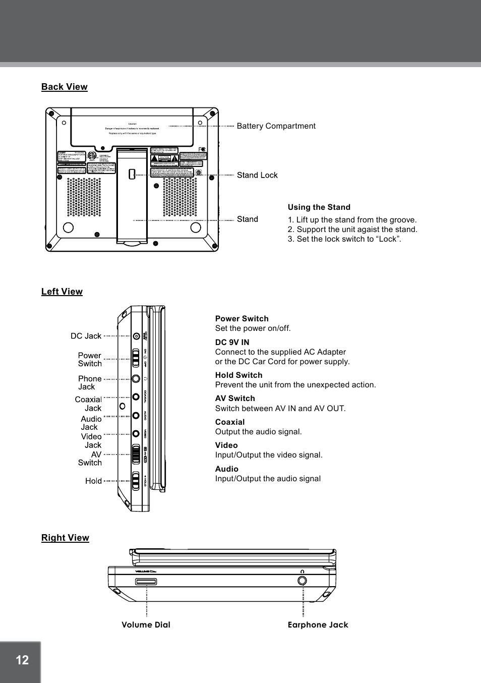 Location of controls | COBY electronic TFDVD7752 User Manual | Page 12 / 30