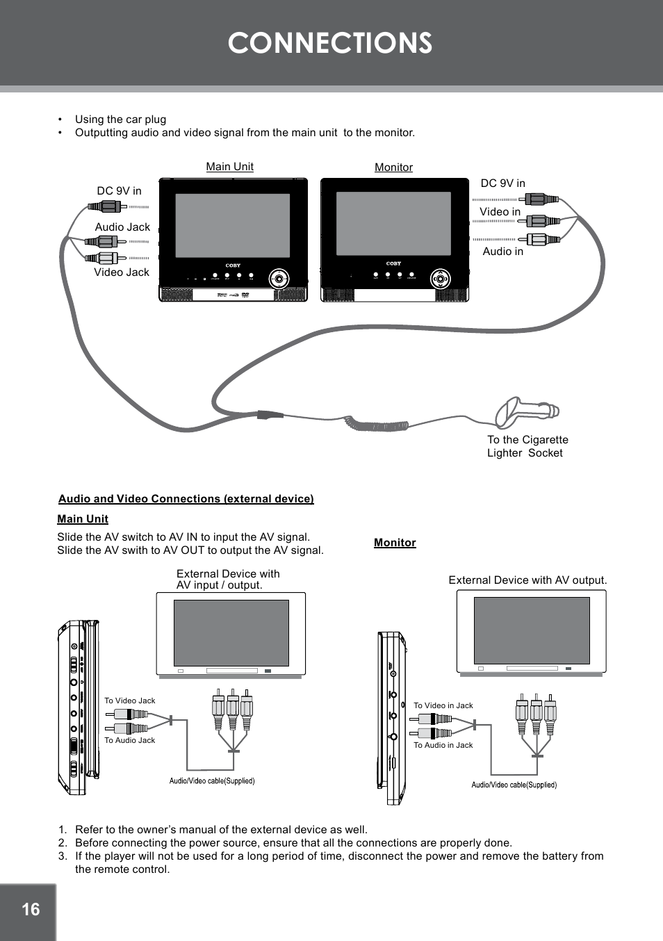 Connections | COBY electronic TFDVD7752 User Manual | Page 16 / 30