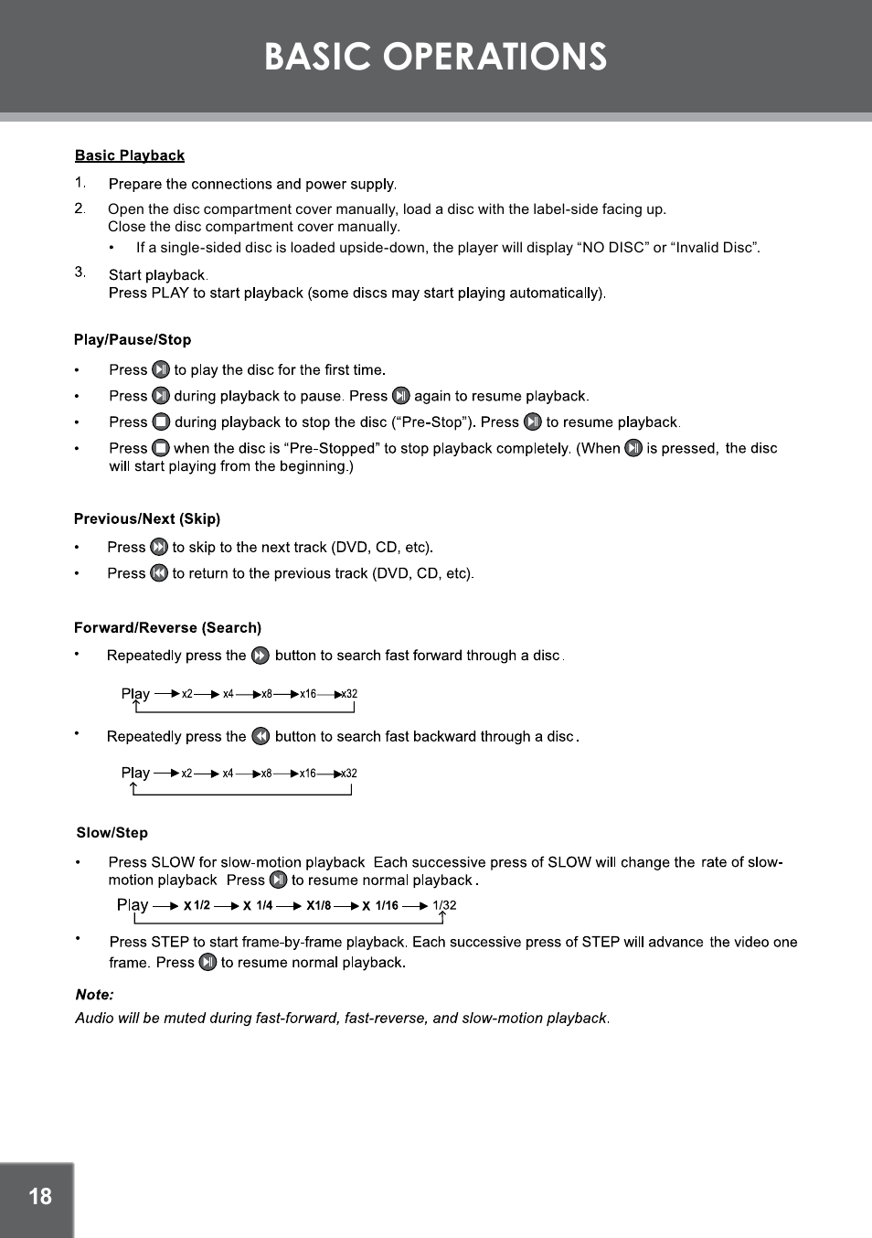 Basic operations | COBY electronic TFDVD7752 User Manual | Page 18 / 30