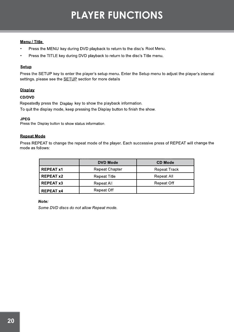 Player functions | COBY electronic TFDVD7752 User Manual | Page 20 / 30