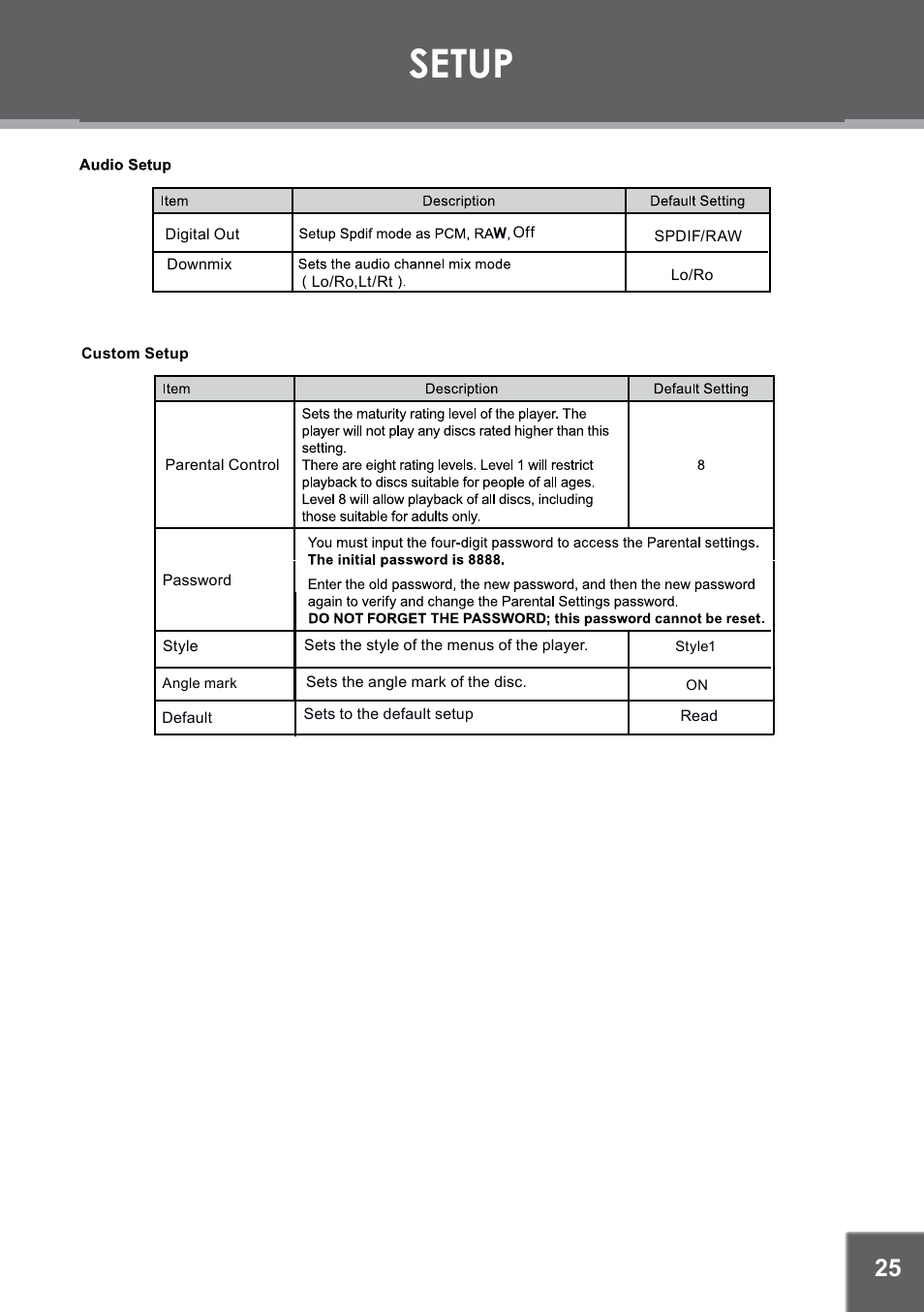 Setup | COBY electronic TFDVD7752 User Manual | Page 25 / 30