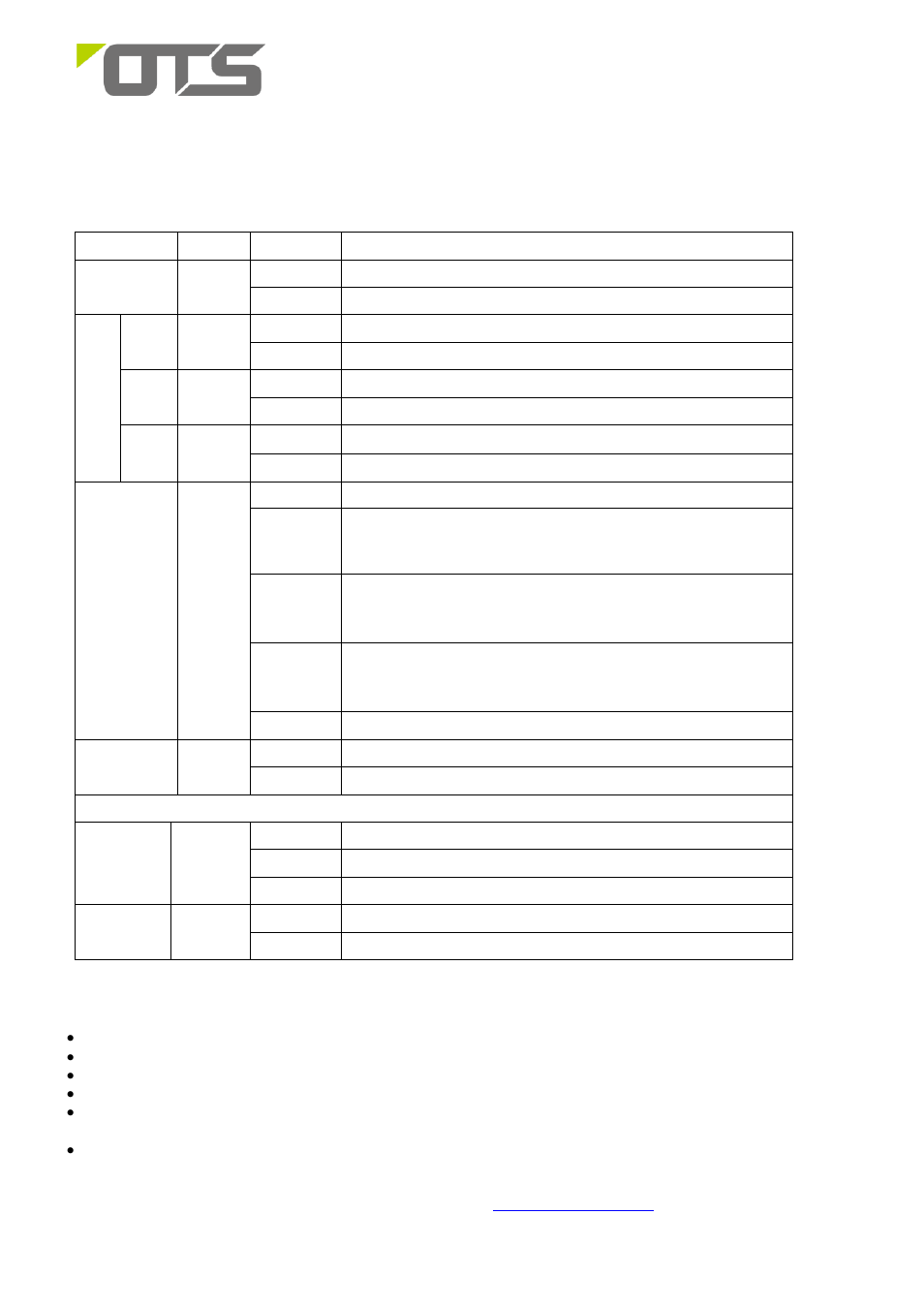 Et1100cpp series, Leds, Functional description | OT Systems ET1100CPp series User Manual | Page 4 / 4