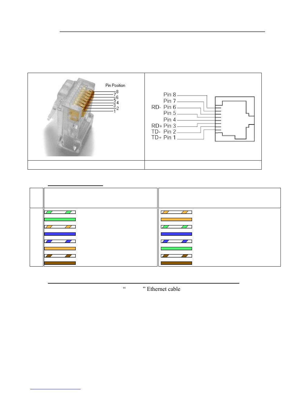 Appendix a 1. connector pinouts | OT Systems ET1100C series User Manual | Page 12 / 12