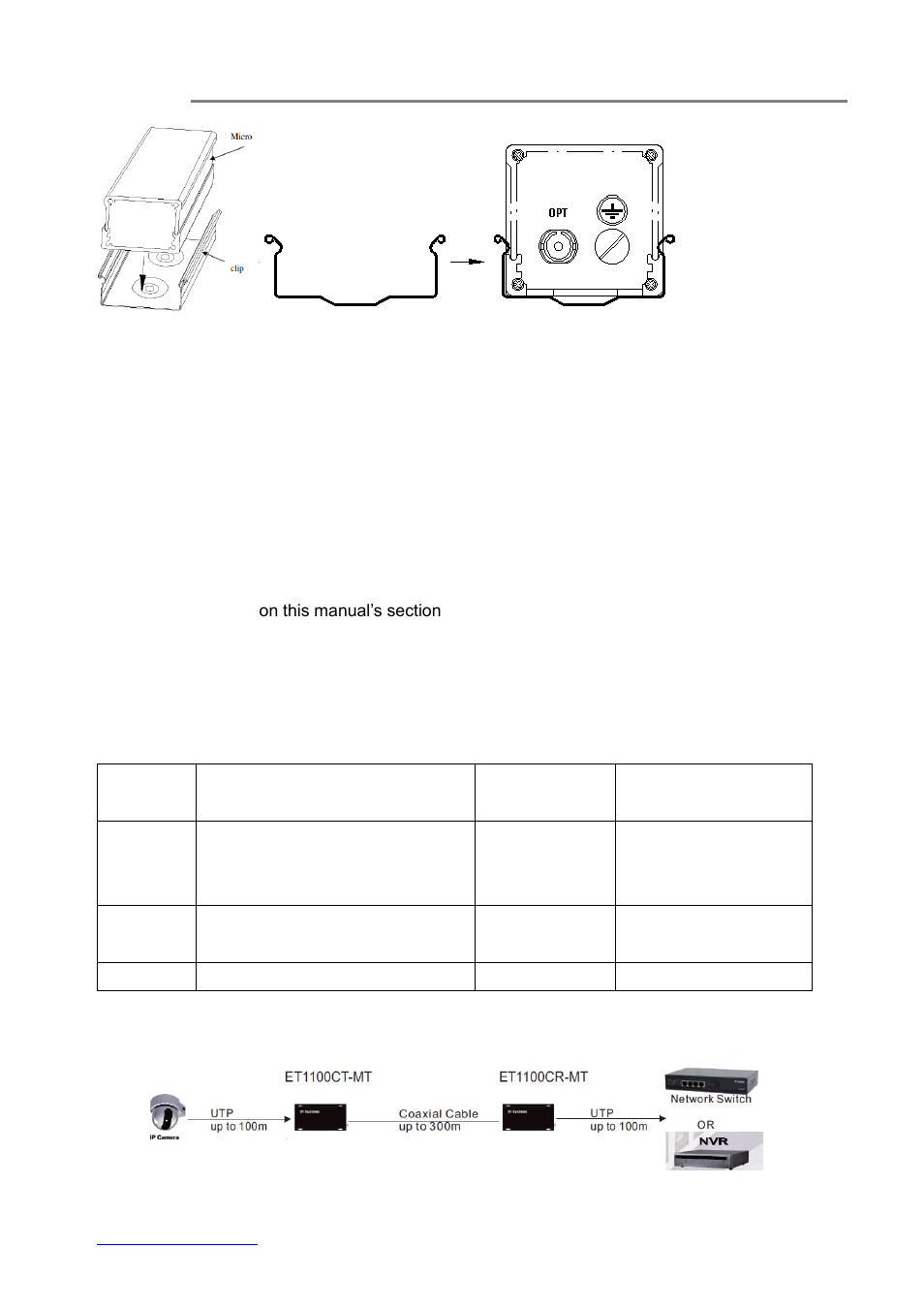 Cable connections & setup procedures, Ystem cable connections, 4) cable connections & setup procedures | OT Systems ET1100C series User Manual | Page 7 / 12