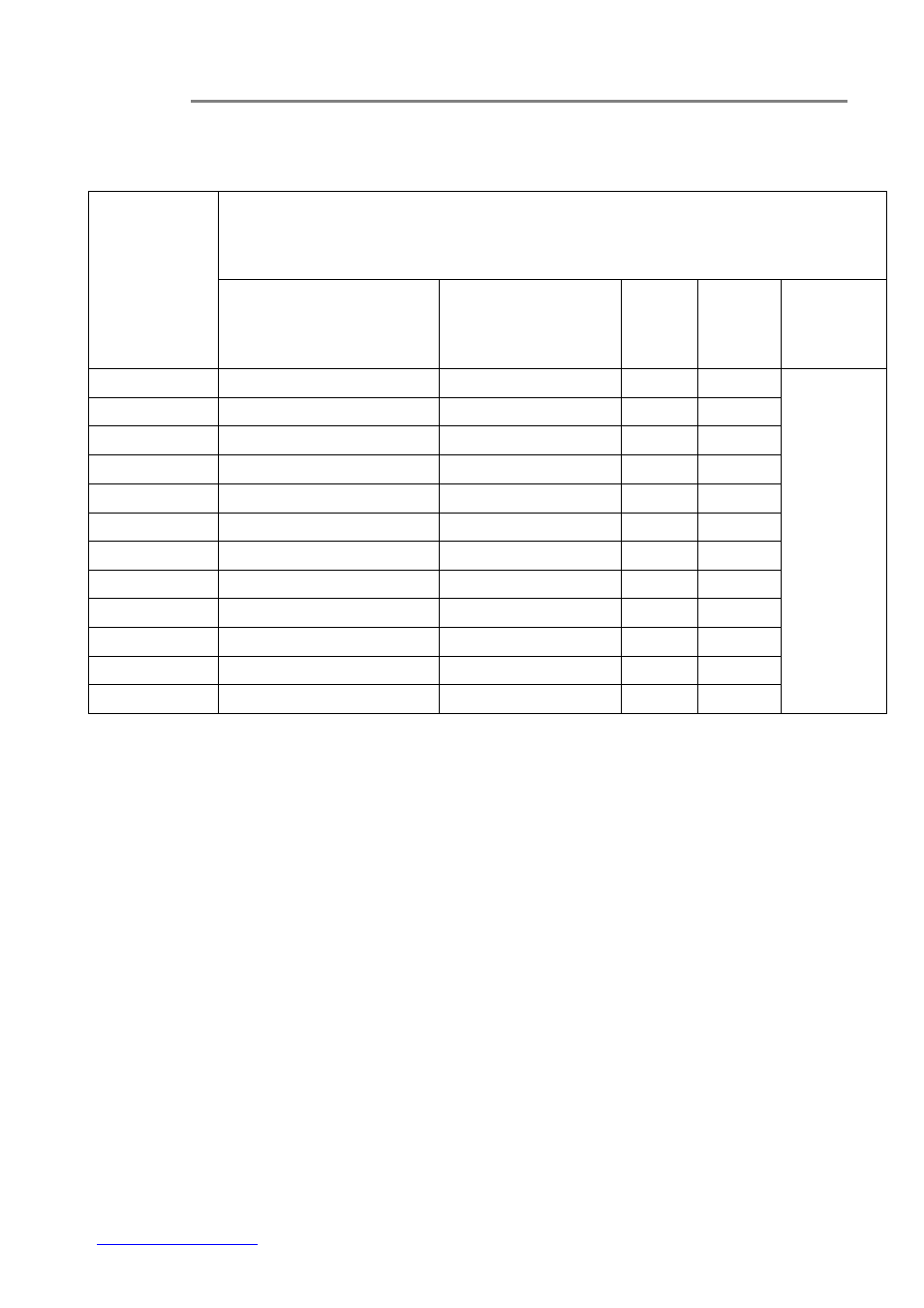 Odels selection table, 3 models selection table | OT Systems ET1111 series User Manual | Page 6 / 18