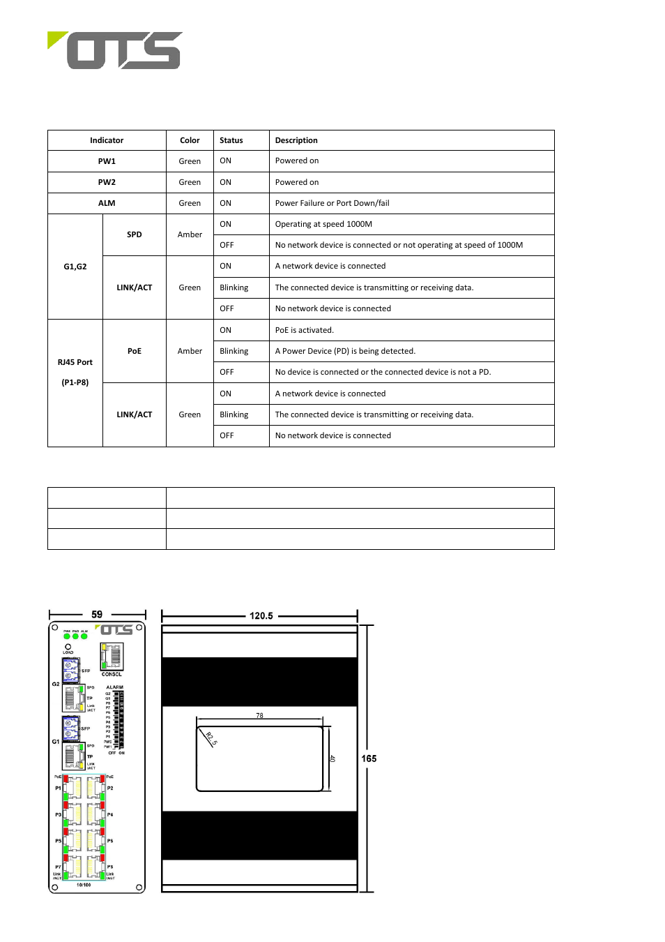 Cable connection, Dip switch, Dimension drawing | Et8122mpp-s-dr | OT Systems ET8122MPp-S-DR User Manual | Page 8 / 9