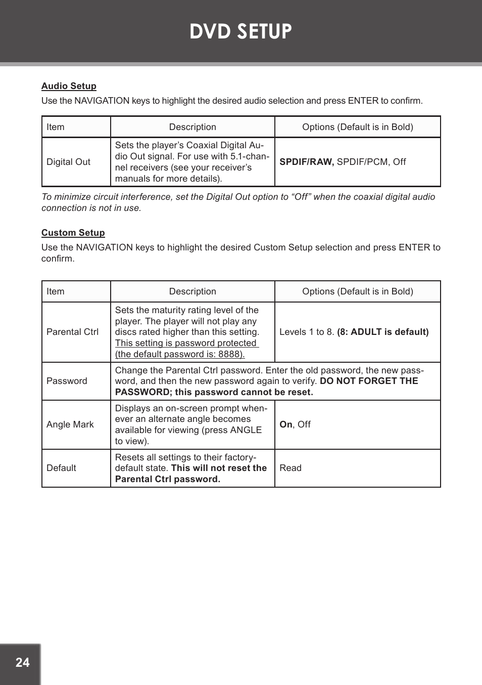 Audio setup, Custom setup, Dvd setup | COBY electronic TF-DVD7060 User Manual | Page 24 / 28