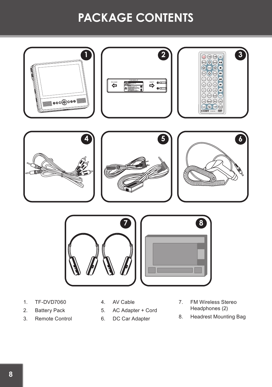 Package contents | COBY electronic TF-DVD7060 User Manual | Page 8 / 28